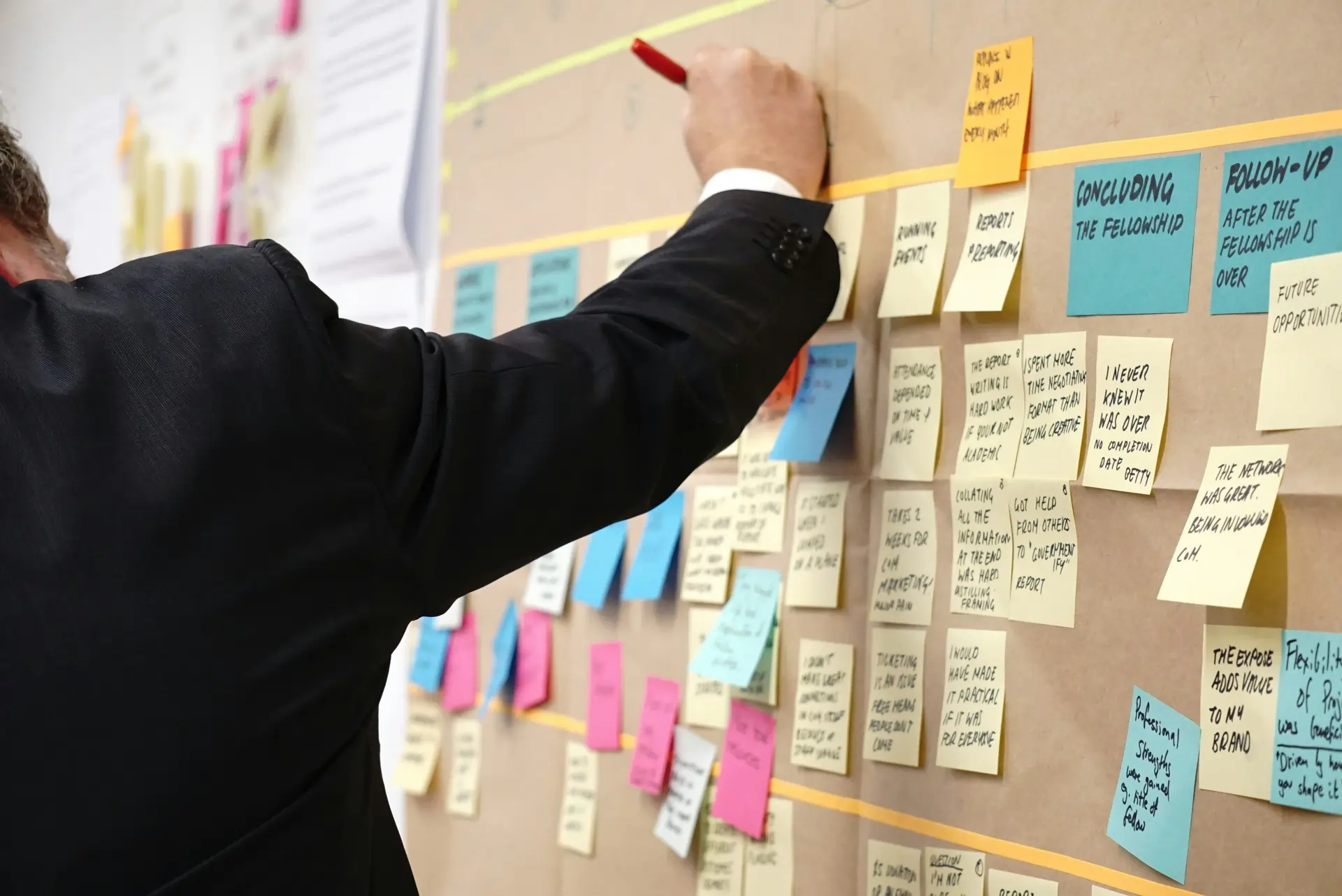 Lean & Agile Adoption